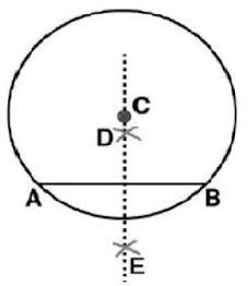 NCERT Solutions for 6th Class Maths: Chapter 14- Practical Geometry