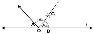 NCERT Solutions for 6th Class Maths: Chapter 14- Practical Geometry