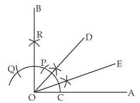 NCERT Solutions for 6th Class Maths: Chapter 14- Practical Geometry