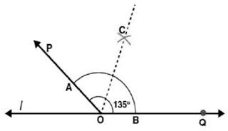 NCERT Solutions for 6th Class Maths: Chapter 14- Practical Geometry