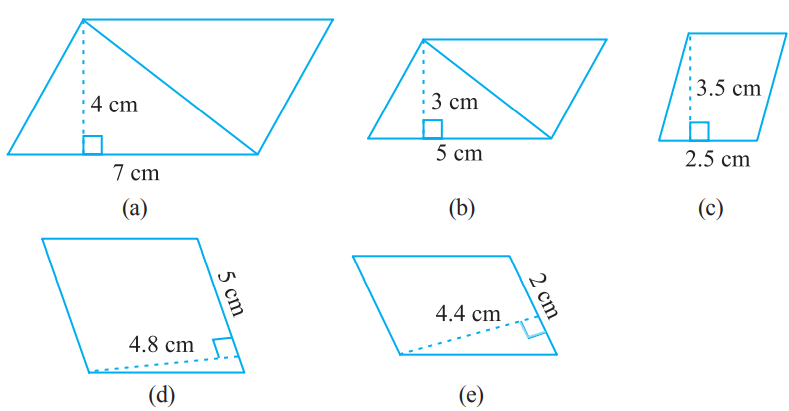 NCERT Solutions for Class 7 Maths Ch 11 Perimeter and Area Exercise 11.2 Question 1 NCERT Solutions for Class 7 Maths Ch 11 Perimeter and Area Exercise 11.2 Question 1