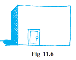 NCERT Solutions for Class 7 Maths Ch 11 Perimeter and Area Figure 4 NCERT Solutions for Class 7 Maths Ch 11 Perimeter and Area Figure 4