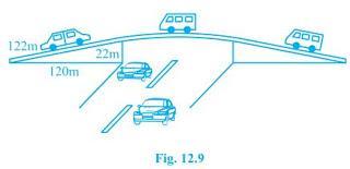 NCERT Solutions for 9th class Maths : Chapter 12 Heron's Formula Ex. 12.1 Que. 2