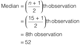 NCERT Solutions for 9th class Maths : Chapter 14 Statistics Ex. 14.4 Que. 2