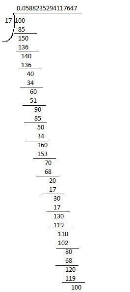NCERT Solutions for 9th Class Maths :Chapter 1 Number Systems Ex. 1.3 Que. 5