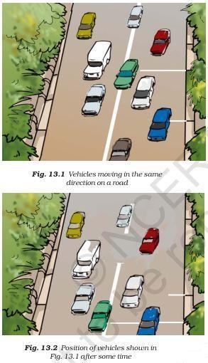 NCERT Solutions for 7th Class Science: Chapter 13-Motion and Time