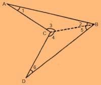 NCERT Solution For Class 8 Maths Chapter 3 NCERT Solution For Class 8 Maths Chapter 3 Image 6