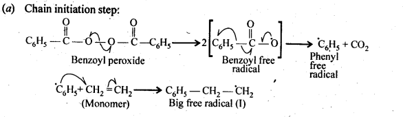 NCERT Solutions for 12th Class Chemistry:Chapter 15-Polymers Ex. 15.10