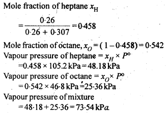 NCERT Solutions for 12th Class Chemistry: Chapter 2-Solutions Ex.2.15