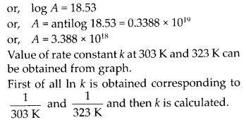 NCERT Solutions for 12th Class Chemistry: Chapter 4-Chemical Kinetics Ex.4.22