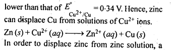 NCERT Solutions for 12th Class Chemistry: Chapter 6-General Principles and Processes of Isolation of Elements Ex.6.1