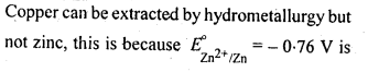 NCERT Solutions for 12th Class Chemistry: Chapter 6-General Principles and Processes of Isolation of Elements Ex.6.1