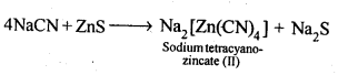 NCERT Solutions for 12th Class Chemistry: Chapter 6-General Principles and Processes of Isolation of Elements Ex.6.2