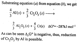 NCERT Solutions for 12th Class Chemistry: Chapter 6-General Principles and Processes of Isolation of Elements Ex.6.21