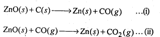 NCERT Solutions for 12th Class Chemistry: Chapter 6-General Principles and Processes of Isolation of Elements Ex.6.22