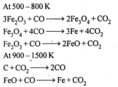 NCERT Solutions for 12th Class Chemistry: Chapter 6-General Principles and Processes of Isolation of Elements Ex.6.7