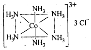NCERT Solutions for 12th Class Chemistry: Chapter 9-Coordination Compounds Ex.9.1