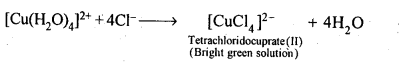NCERT Solutions for 12th Class Chemistry: Chapter 9-Coordination Compounds Ex.9.13