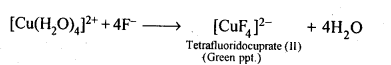 NCERT Solutions for 12th Class Chemistry: Chapter 9-Coordination Compounds Ex.9.13