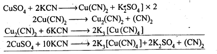 NCERT Solutions for 12th Class Chemistry: Chapter 9-Coordination Compounds Ex.9.14