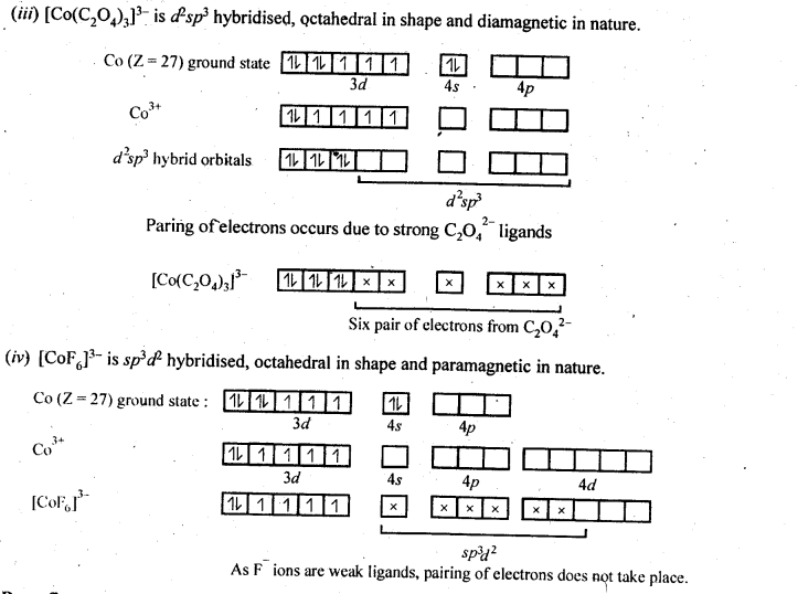 NCERT Solutions for 12th Class Chemistry: Chapter 9-Coordination Compounds Ex.9.15