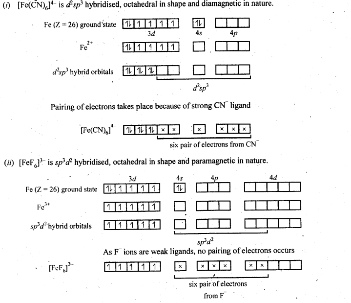 NCERT Solutions for 12th Class Chemistry: Chapter 9-Coordination Compounds Ex.9.15