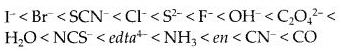 NCERT Solutions for 12th Class Chemistry: Chapter 9-Coordination Compounds Ex.9.17