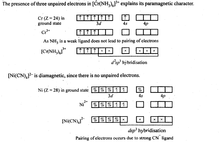 NCERT Solutions for 12th Class Chemistry: Chapter 9-Coordination Compounds Ex.9.19