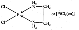 NCERT Solutions for 12th Class Chemistry: Chapter 9-Coordination Compounds Ex.9.26