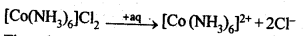 NCERT Solutions for 12th Class Chemistry: Chapter 9-Coordination Compounds Ex.9.28