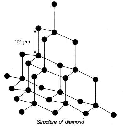 NCERT Solutions for 11th Class Chemistry: Chapter 11-The p-Block Elements Que. 25