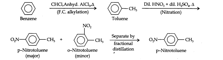 NCERT Solutions for 11th Class Chemistry: Chapter 13-Hydrocarbons Que. 13