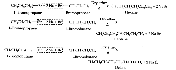 NCERT Solutions for 11th Class Chemistry: Chapter 13-Hydrocarbons Que. 25