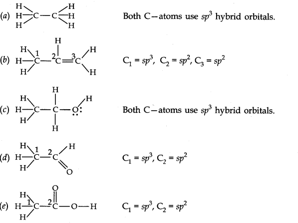 NCERT Solutions for 11th Class Chemistry: Chapter 4-Chemical Bonding and Molecular Structure Que. 30