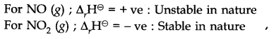 NCERT Solutions for 11th Class Chemistry: Chapter 6-Thermodynamics Que. 21