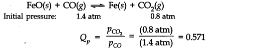 NCERT Solutions for 11th Class Chemistry: Chapter 7-Equilibrium Que. 19