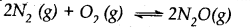 NCERT Solutions for 11th Class Chemistry: Chapter 7-Equilibrium Que. 8