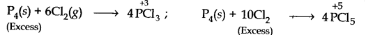 NCERT Solutions for 11th Class Chemistry: Chapter 8-Redox Reactions Que. 11