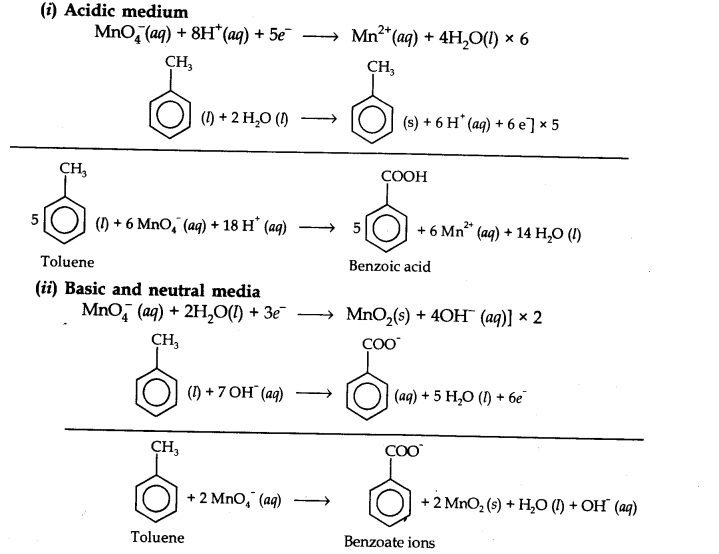 NCERT Solutions for 11th Class Chemistry: Chapter 8-Redox Reactions Que. 12