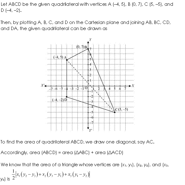 NCERT Solutions for 11th Class Maths: Chapter 10-Straight Lines Ex. 10.1 Que. 1