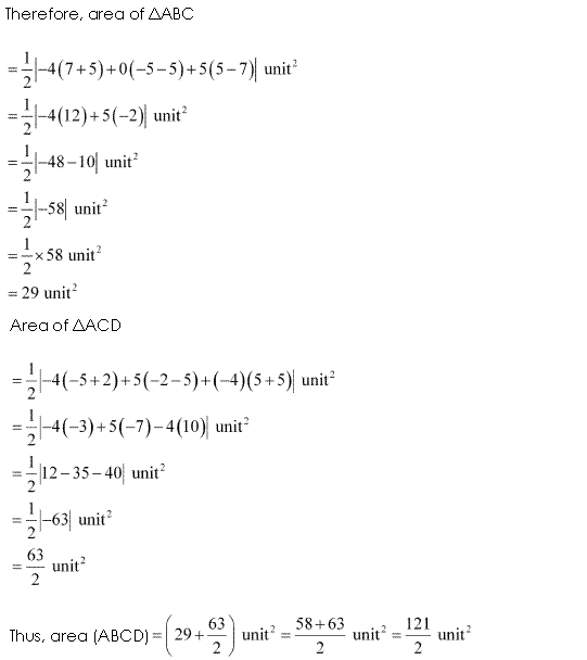 NCERT Solutions for 11th Class Maths: Chapter 10-Straight Lines Ex. 10.1 Que. 1