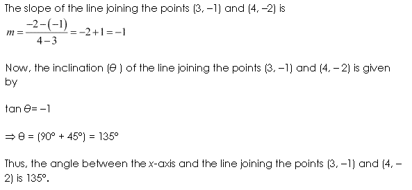 NCERT Solutions for 11th Class Maths: Chapter 10-Straight Lines Ex. 10.1 Que. 10