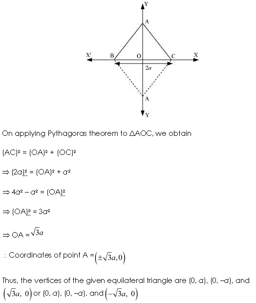 NCERT Solutions for 11th Class Maths: Chapter 10-Straight Lines Ex. 10.1 Que. 2