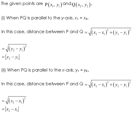 NCERT Solutions for 11th Class Maths: Chapter 10-Straight Lines Ex. 10.1 Que. 3