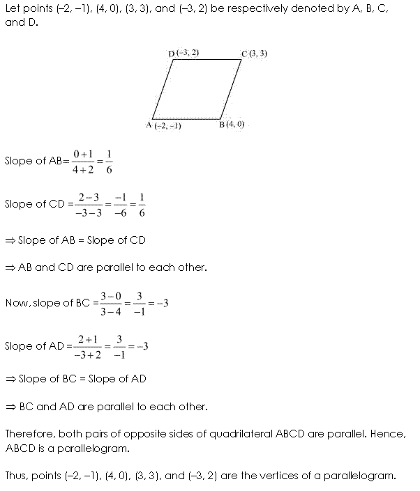 NCERT Solutions for 11th Class Maths: Chapter 10-Straight Lines Ex. 10.1 Que. 9