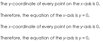 NCERT Solutions for 11th Class Maths: Chapter 10-Straight Lines Ex. 10.2 Que. 1