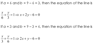 NCERT Solutions for 11th Class Maths: Chapter 10-Straight Lines Ex. 10.2 Que. 13