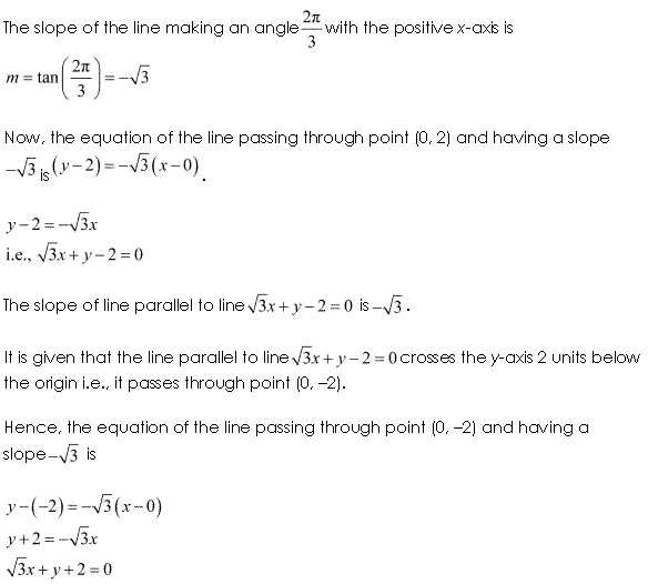 NCERT Solutions for 11th Class Maths: Chapter 10-Straight Lines Ex. 10.2 Que. 14