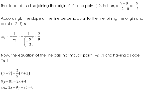 NCERT Solutions for 11th Class Maths: Chapter 10-Straight Lines Ex. 10.2 Que. 15