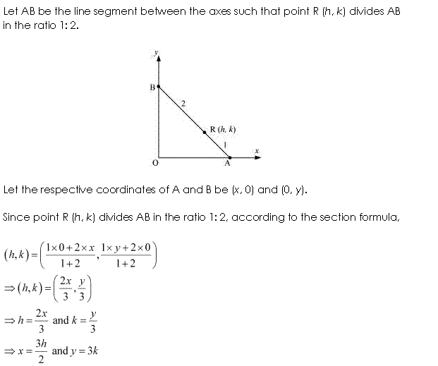 NCERT Solutions for 11th Class Maths: Chapter 10-Straight Lines Ex. 10.2 Que. 19
